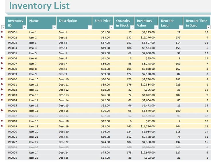 free business inventory software for mac